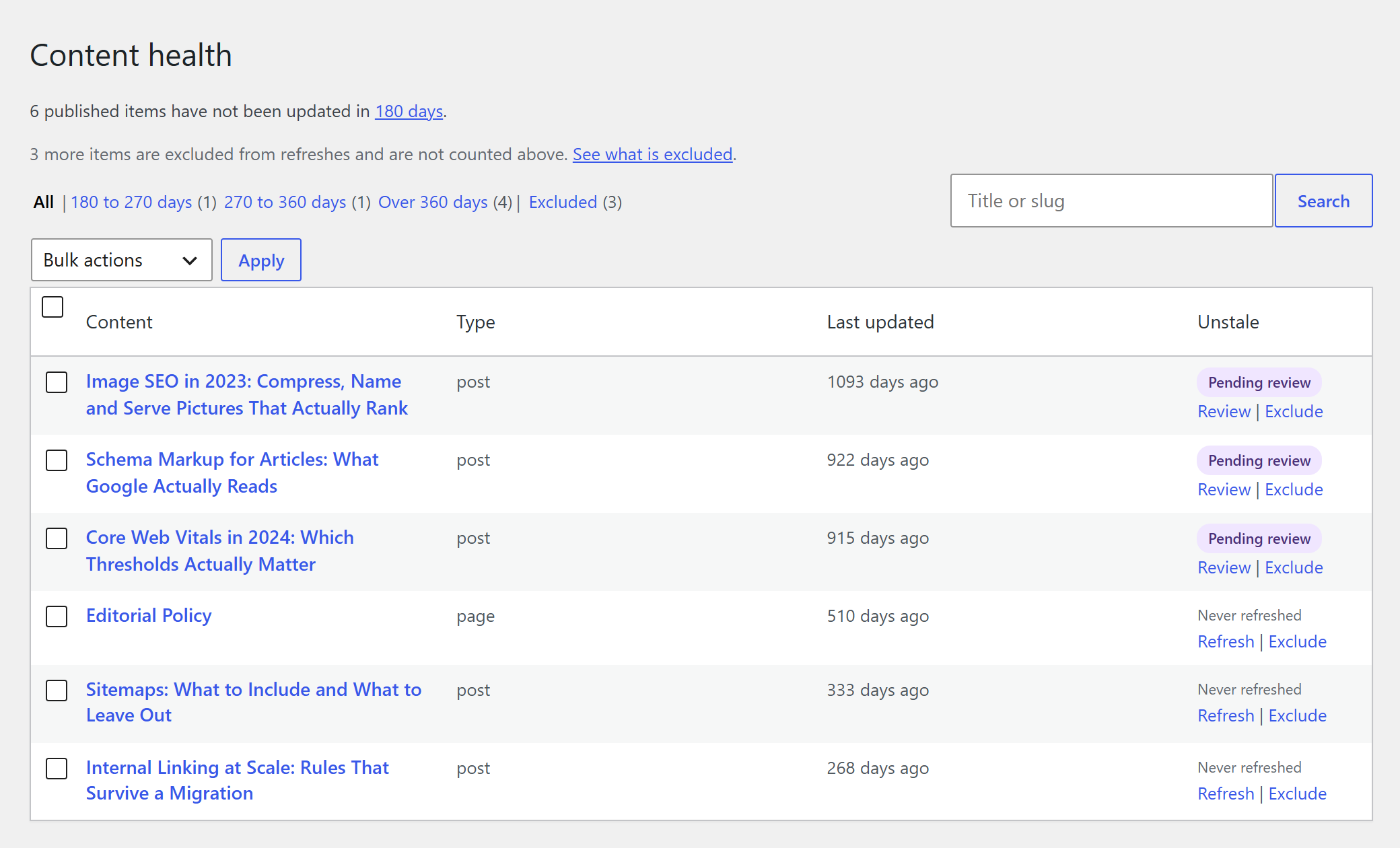 Unstale content health screen sorting old blog posts in WordPress by staleness before you update them
